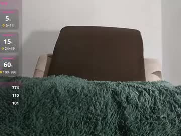 Cam for alotofcream