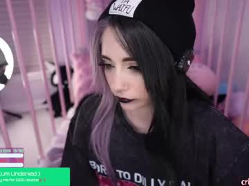 Cam for crimsonkitten