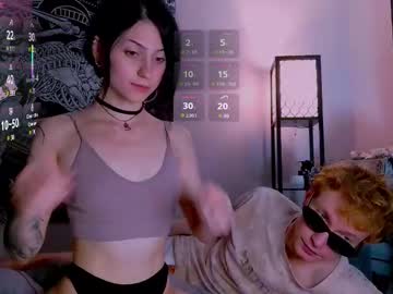 Cam for sweathome
