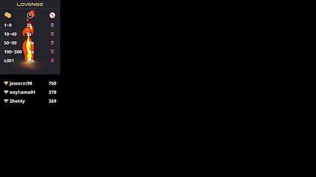 Stripchat Sex Cam for Sara_albrecht