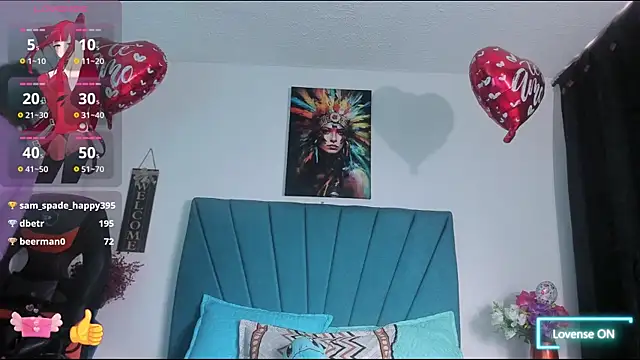 Stripchat Sex Cam for Ariel_star1